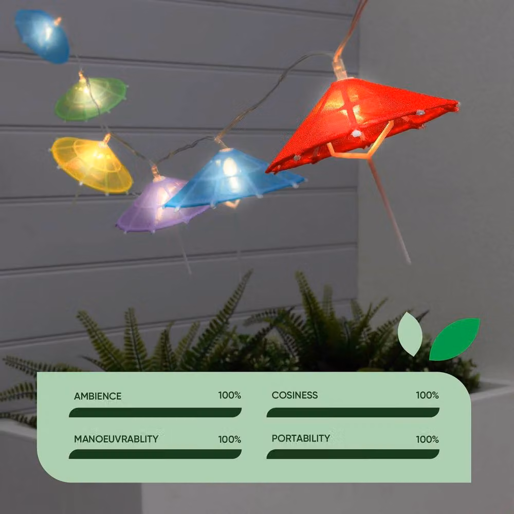 Gardenwize Solar Powered Multicolour Cocktail Umbrella String Lights with Dusk Sensor – 3