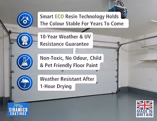 SIRAMICO COATINGS Heavy Duty Garage Floor Paint in Anthracite Grey – 3