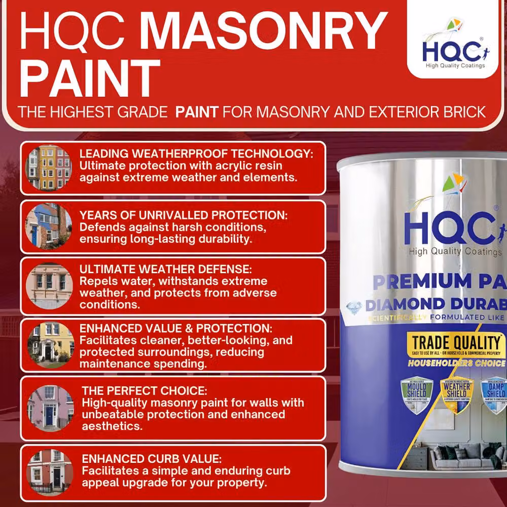 HQC PAINTS Masonry Paint in Grey, 20L – 5