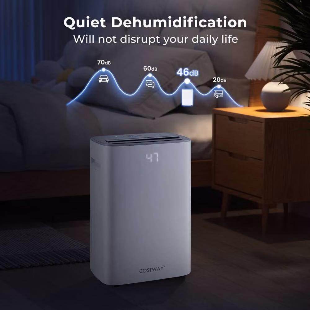 Costway Energy Efficient Dehumidifier for Home and Basement, 24 L Capacity, White – 2