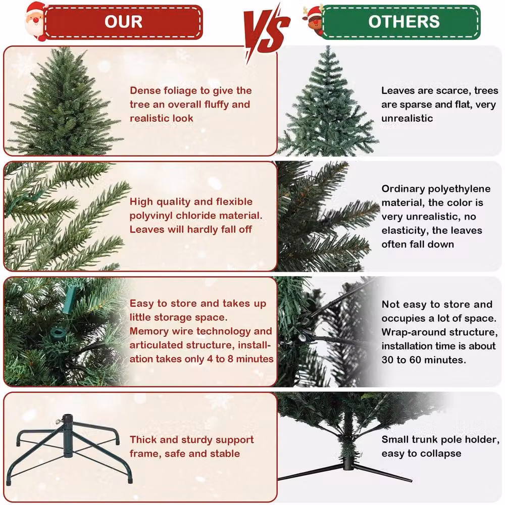 London Boutique 6ft Pre-Lit Green Artificial Christmas Tree with LED Lights – 7