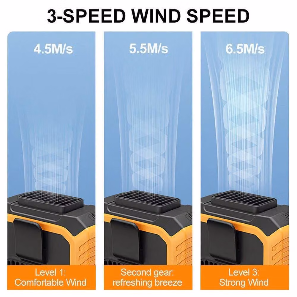 FLAVORA Orange Portable Waist Clip-on Rechargeable Mini Hanging Cooling Fan – 5