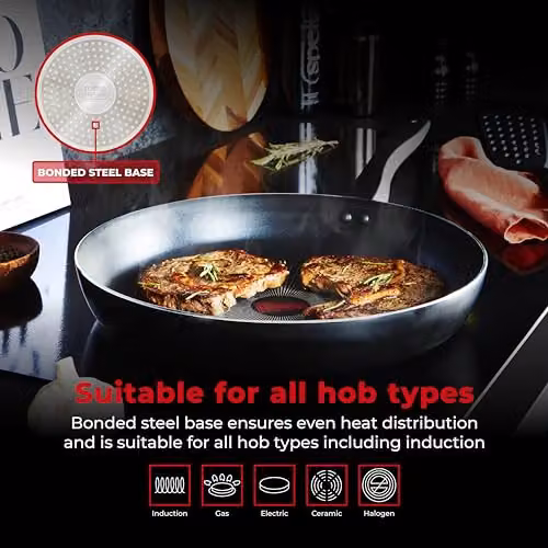 Tower SmartStart Gourmet 5 Piece Non-Stick Cookware Set in Black – 6