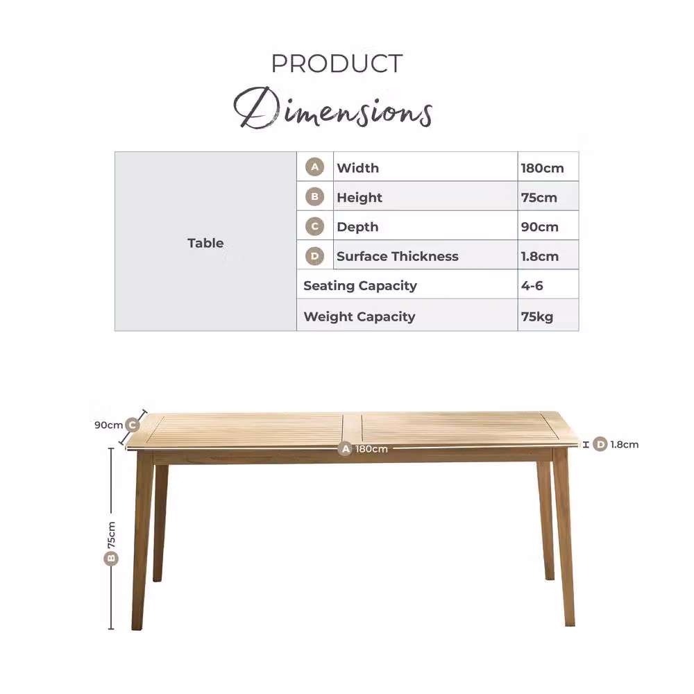 FurnitureboxUK Asa 6 Seat Rectangular Solid Acacia Wood Outdoor Dining Table in Light Brown – 3