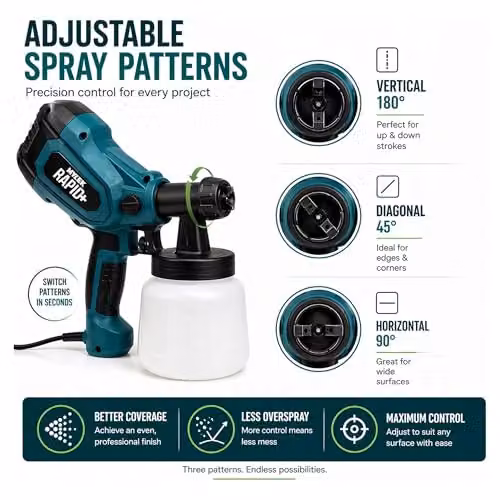 Mylek 400W Electric Handheld Paint Sprayer Gun in Blue with Adjustable Spray Pattern and Variable Flow – 4