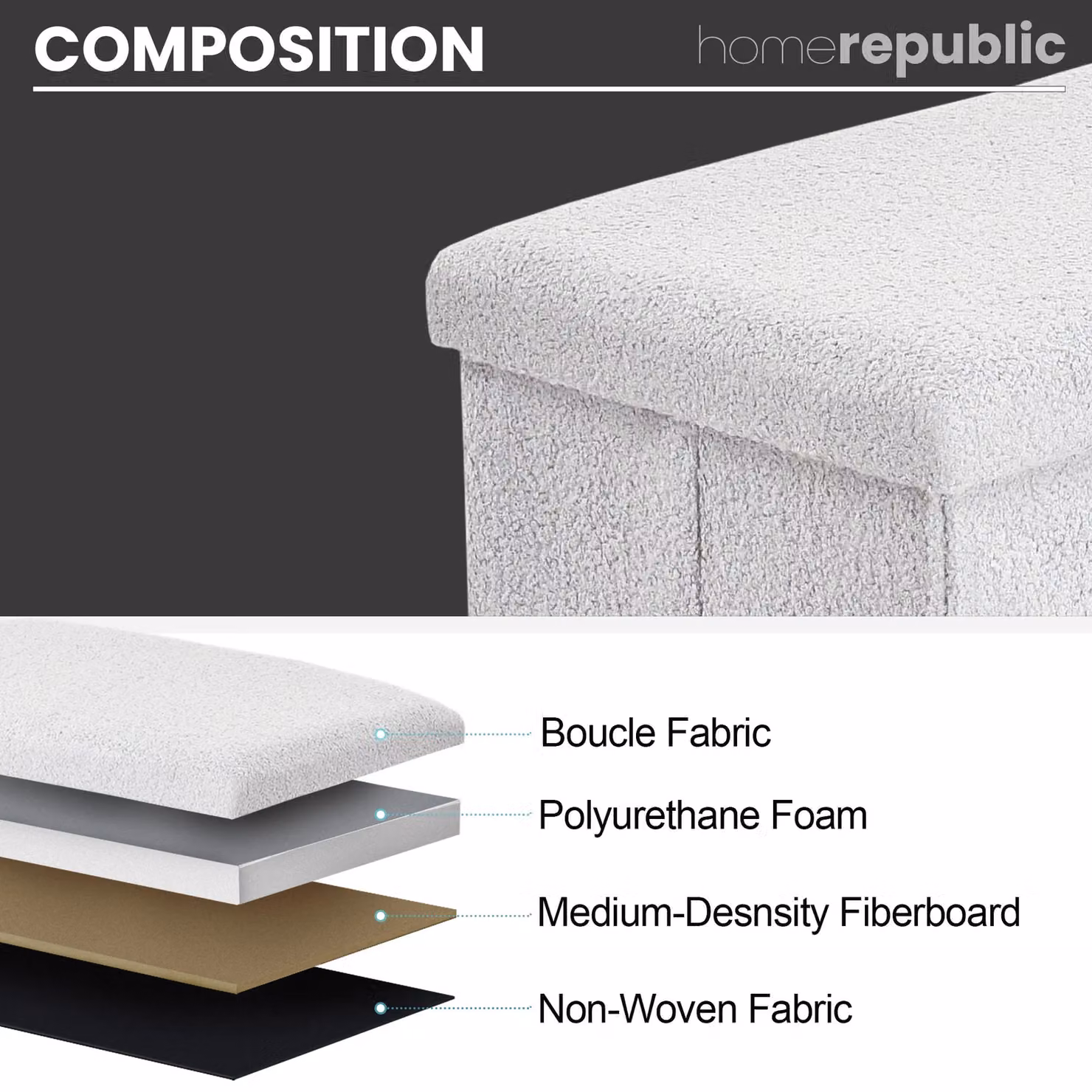 Home Republic Teddy Boucle Foldable Storage Ottoman in White, Small – 3