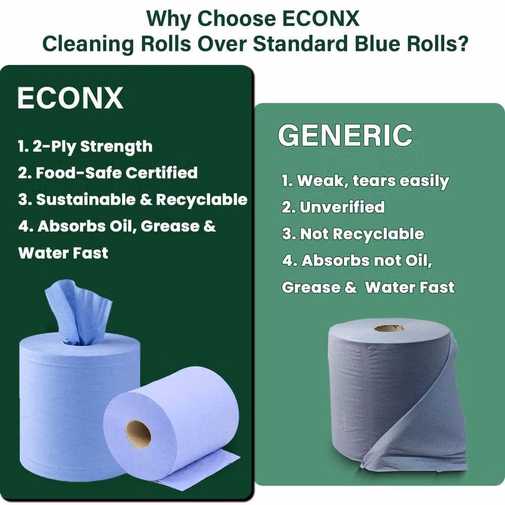 ECONX Blue 2-Ply Paper Hand Towel Centrefeed Rolls, 12 Pack – 6