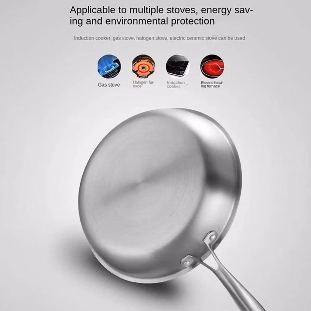 FLAVORA Silver Stainless Steel Induction Geo Hex Non Stick Frying Pan, 24 cm – 2