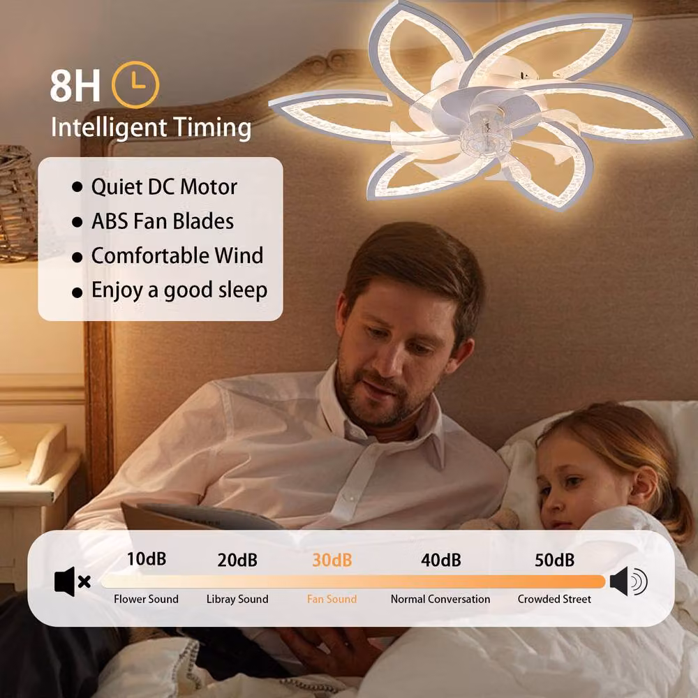 NIVOR Modern White Ceiling Fan with LED Light and Remote Control, Reversible and Silent – 3