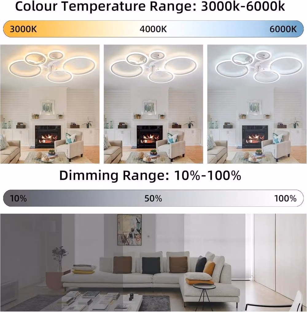 Garwarm Modern LED Ceiling Fan with 5 Acrylic Lamps in White – 2
