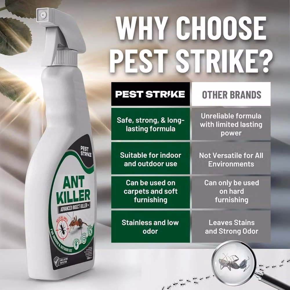Volila Ant Killer Spray, White, 500ml – 5