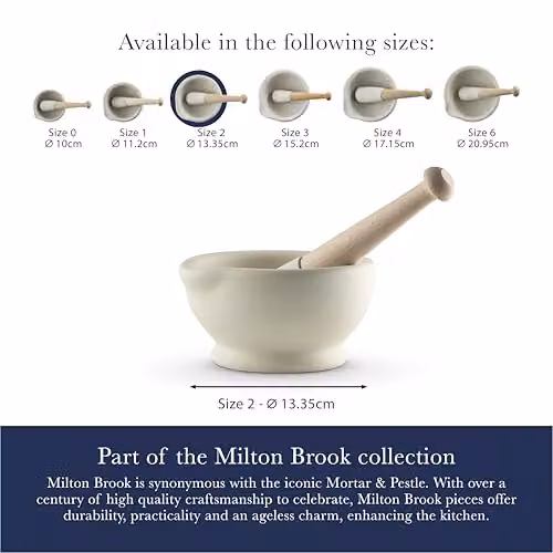 Milton Brook White Vitrified Porcelain Mortar and Pestle Set with Ergonomic Grip, Diameter: 13.35 cm – 7