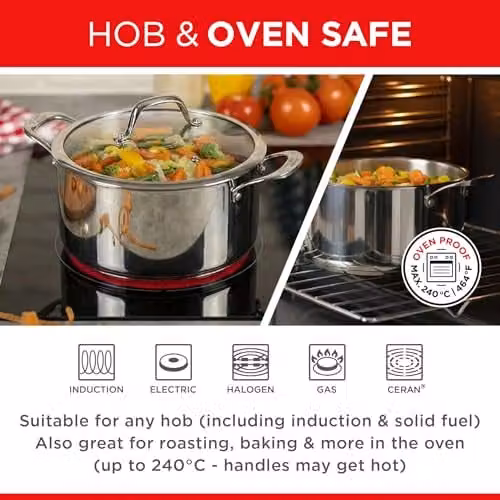 Kuhn Rikon Silver Stainless Steel Casserole Pot with Glass Lid, 1.5 l – 5