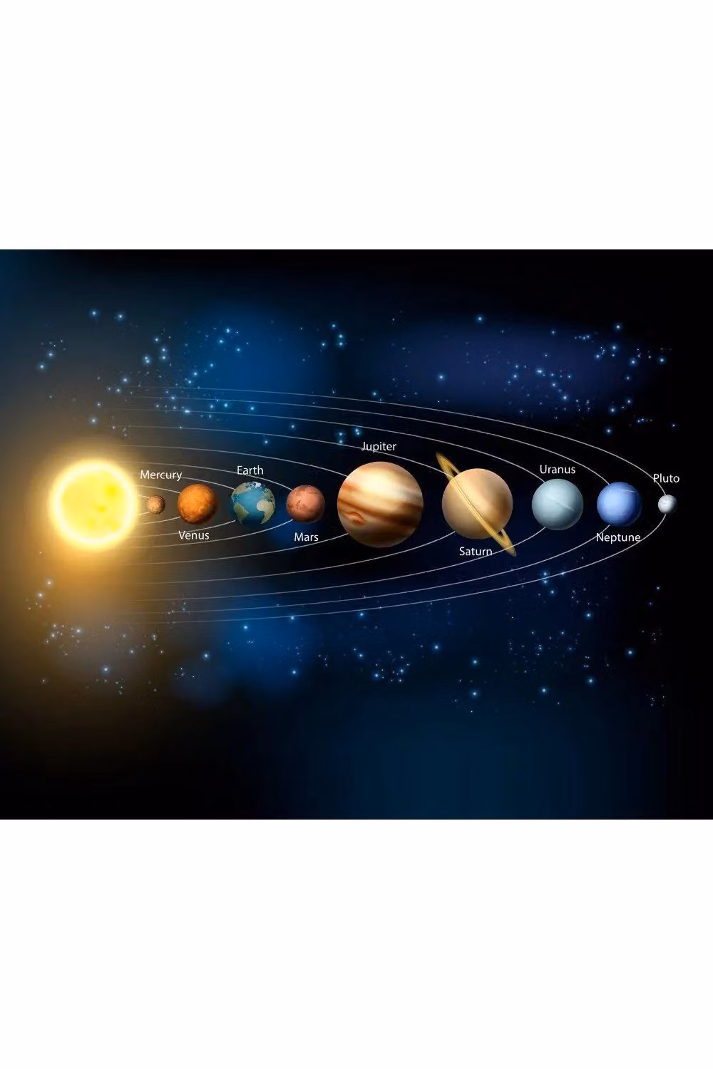 Origin Murals Planets Multicolour Matt Smooth Paste the Wall Mural W: 350 cm, H: 280 cm – 2