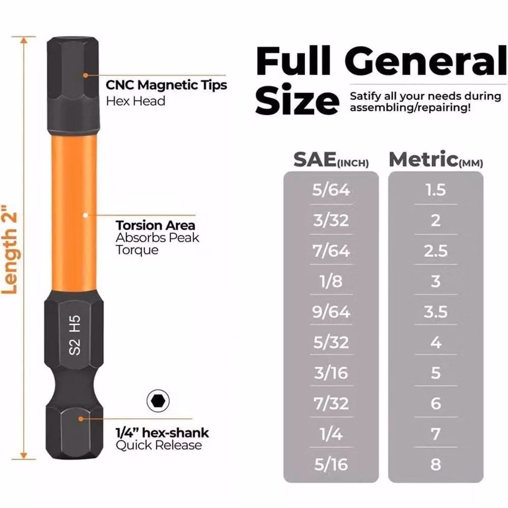 SPETLEK 50mm Hex Allen Key Impact Driver Screwdriver Bits in Orange and Black, S2 Alloy Steel, Length: 12.5 cm – 4