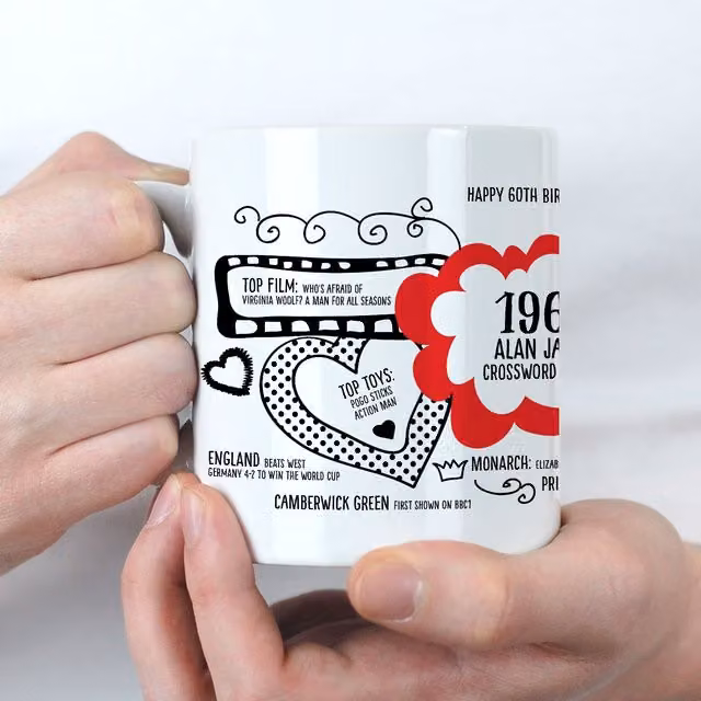 Afewhometruths Personalised 60th Birthday 1966 Milestone Mug in Red and White