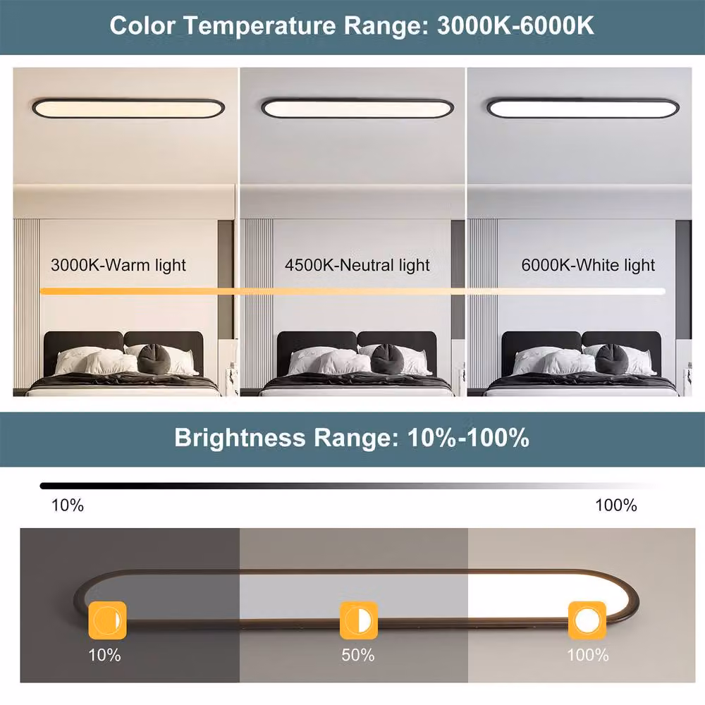 NIVOR Black Dimmable LED Ceiling Light with Remote Control, W: 140 cm – 3