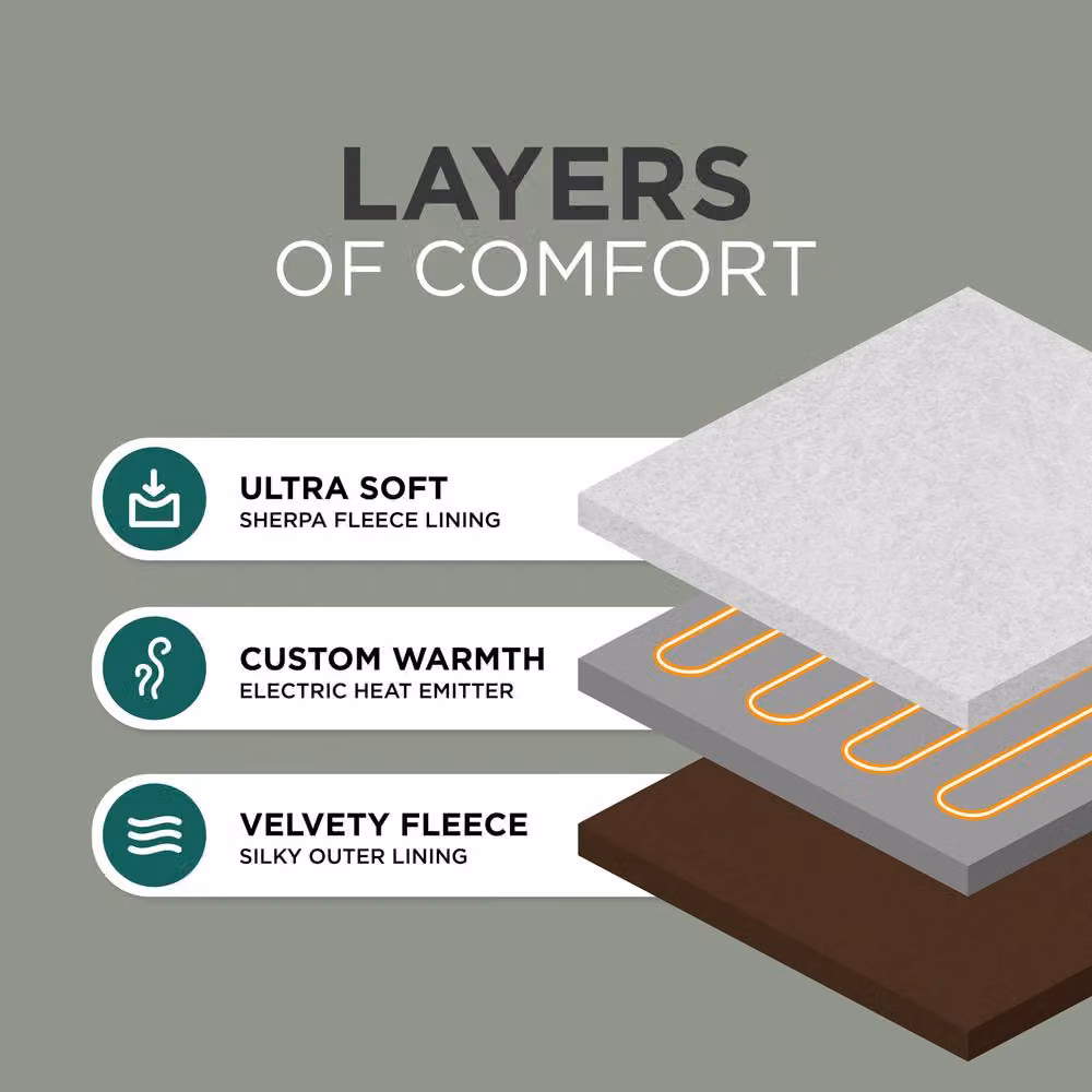 DMD Collective Brown Fleece and Sherpa Electric Heated Blanket Throw, W/D/H: 180 x 200 cm – 4