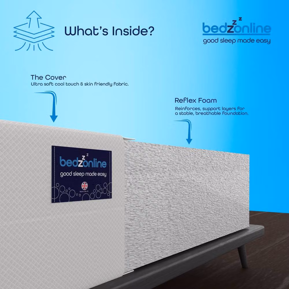 Bedzonline 7-Zone Memory Foam Mattress in White, Small Single, W/D/H: 75 x 190 cm – 2