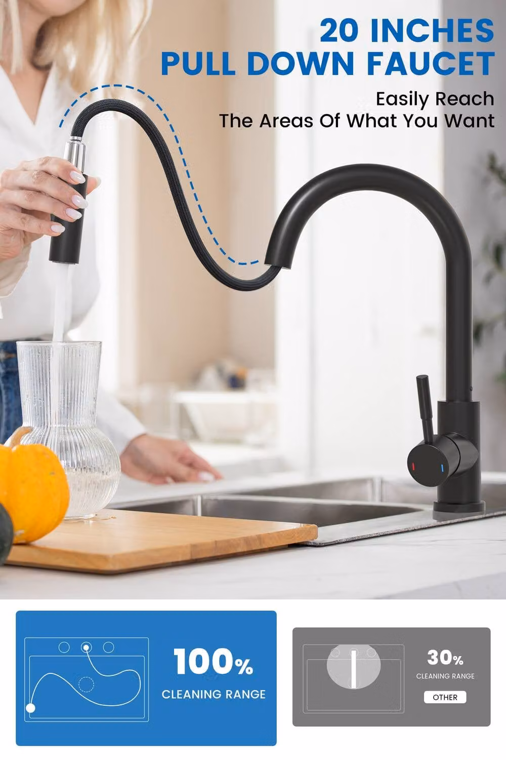 JANLEMNY Matt Black Stainless Steel Kitchen Mixer Tap with Pull Out Spray and 360 Degree Swivel Spout – 3