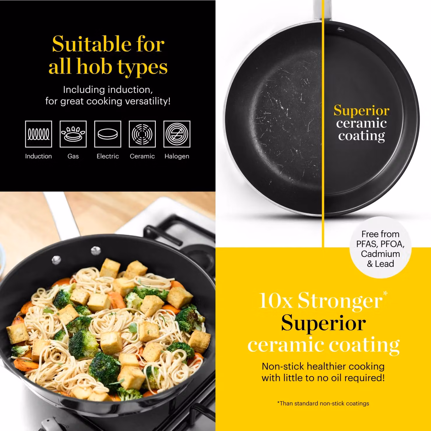 Tower GF900262 Silver Ceramic Frying Pan, 28 cm – 4