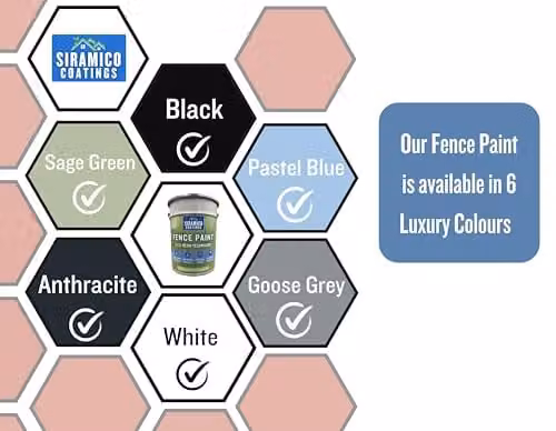 SIRAMICO COATINGS Water-based Fence Paint with ECO Resin Technology, Matt Finish, Blue, 5 l – 8