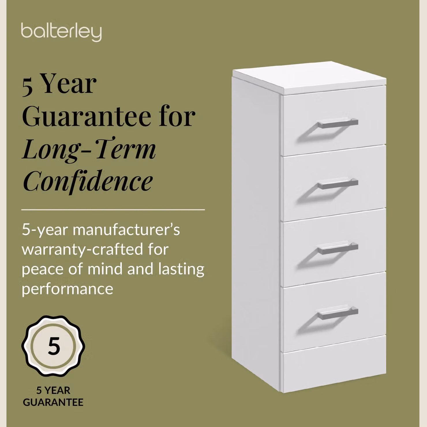 Balterley Slimline 4 Drawer Unit in Gloss White, W: 30 cm, D: 30 cm, H: 30 cm – 3