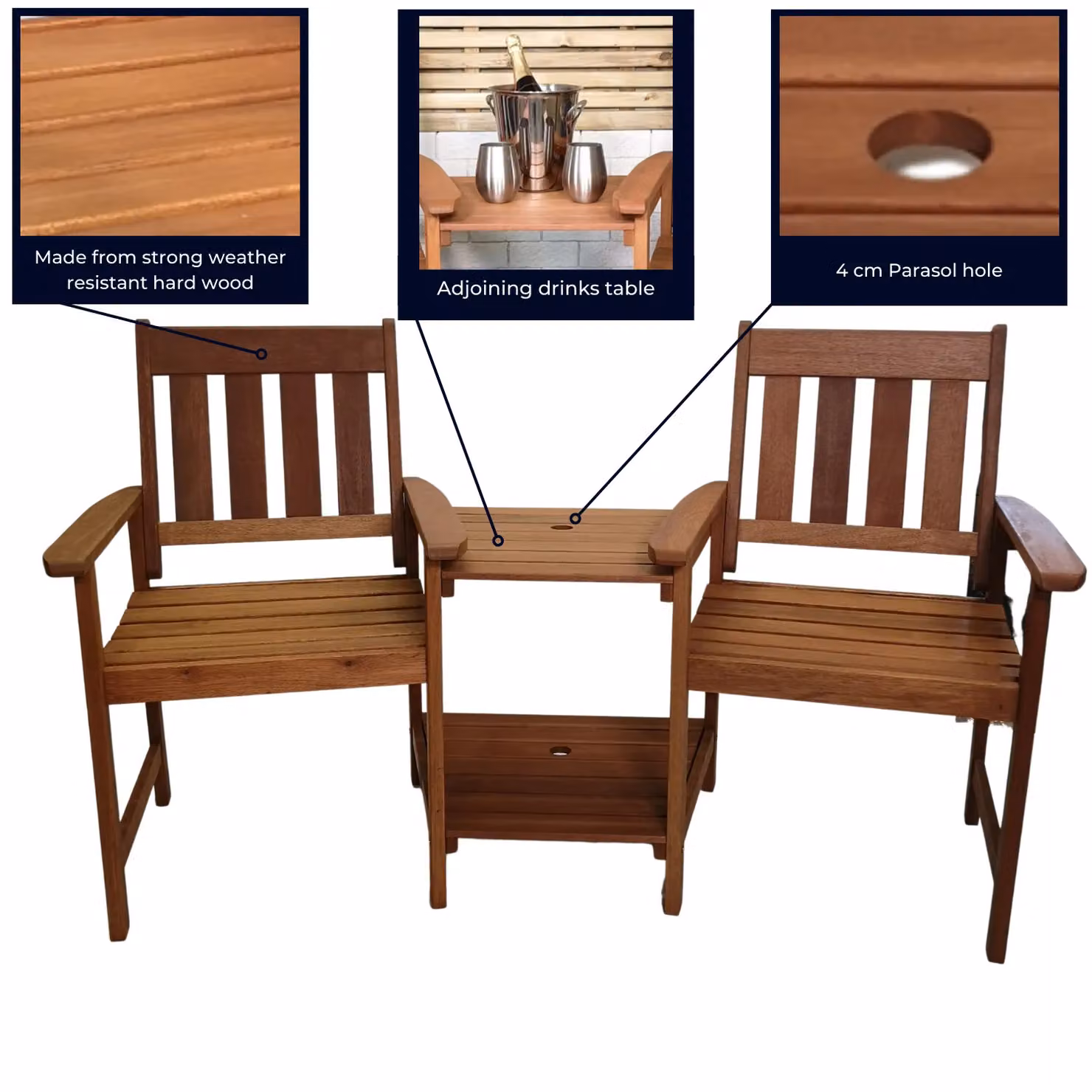 Samuel Alexander Rydal 2 Seater Wooden Garden Patio Love Seat and Table Set in Brown – 3
