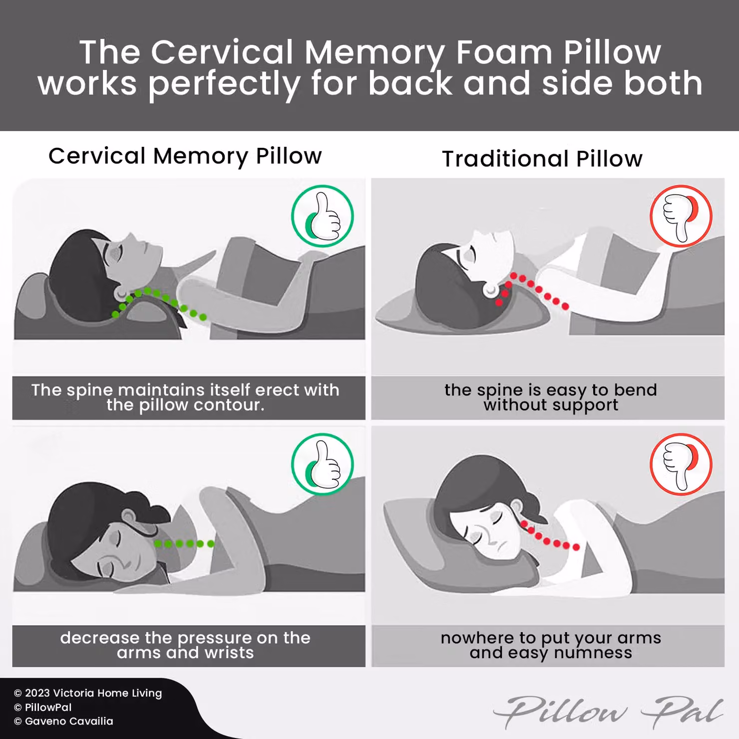 GC Gaveno Cavailia Cervical Orthopaedic Memory Foam Pillow with Hypoallergenic Pillowcase, White, W/D/H: 64 x 38 cm – 5