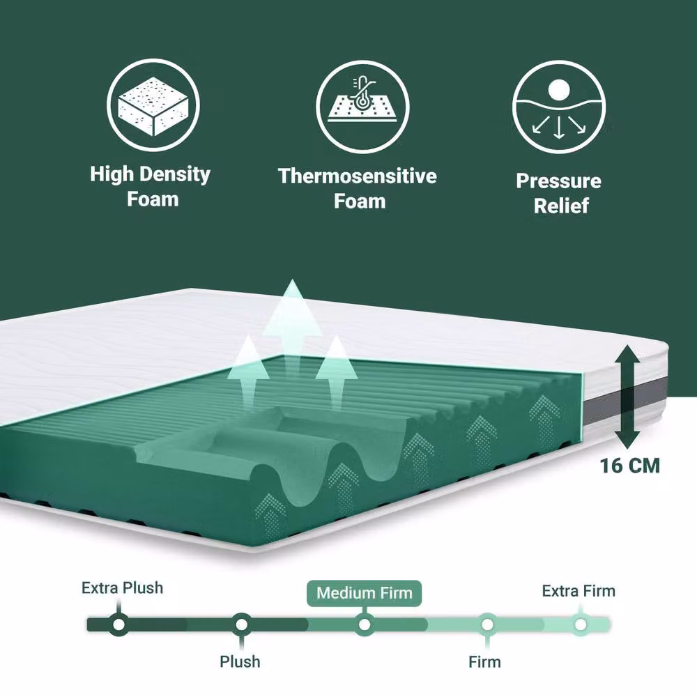 The White Stone Antibacterial Waterfoam Mattress in White, W/D/H: 110 x 185 x 16 cm – 4