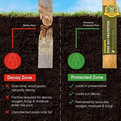 Postsaver Brown Square Wood Fence Posts, Pack of 4, 8 ft Long – 3