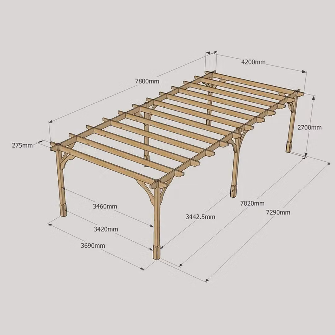 Rutland County Garden Furniture Ltd Premium 6 Post Wood Pergola in Light Green, W: 780 cm, H: 270 cm – 4