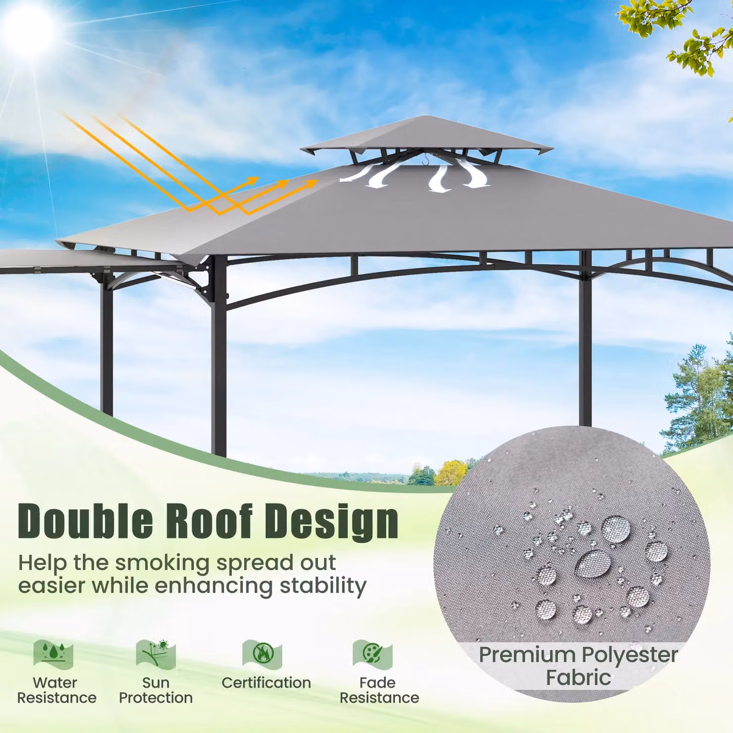 Gymax Grill Gazebo Barbecue Canopy Tent with Side Awning and Shelves, Light Grey, W: 318 cm, D: 153 cm, H: 250 cm – 2
