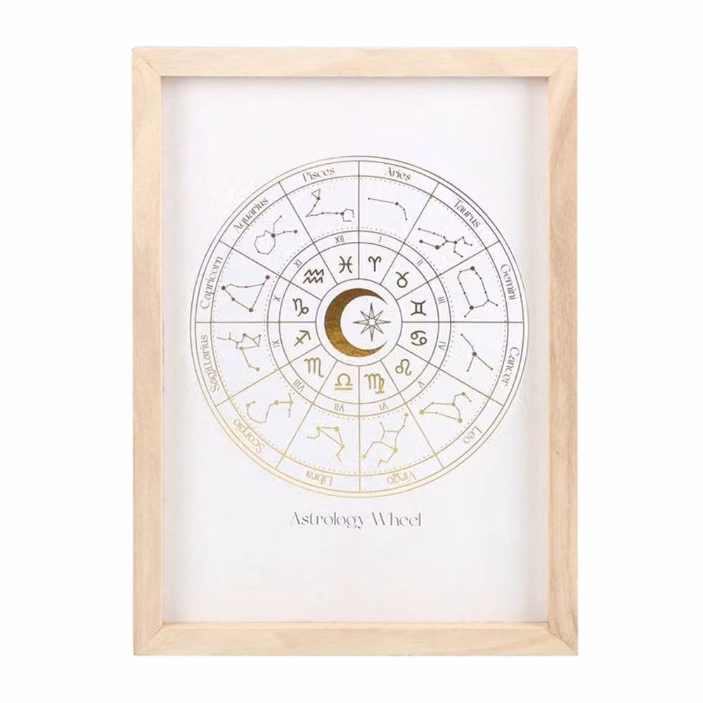 Uniqueful White and Gold Astrology Wheel Framed Wall Art Print – 2