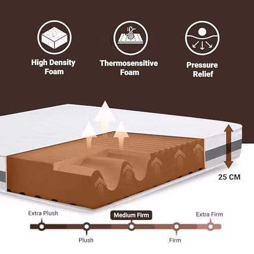 The White Stone Antibacterial Viscoelastic Foam Mattress in White, H 25 cm, W 90 cm, D 200 cm – 4