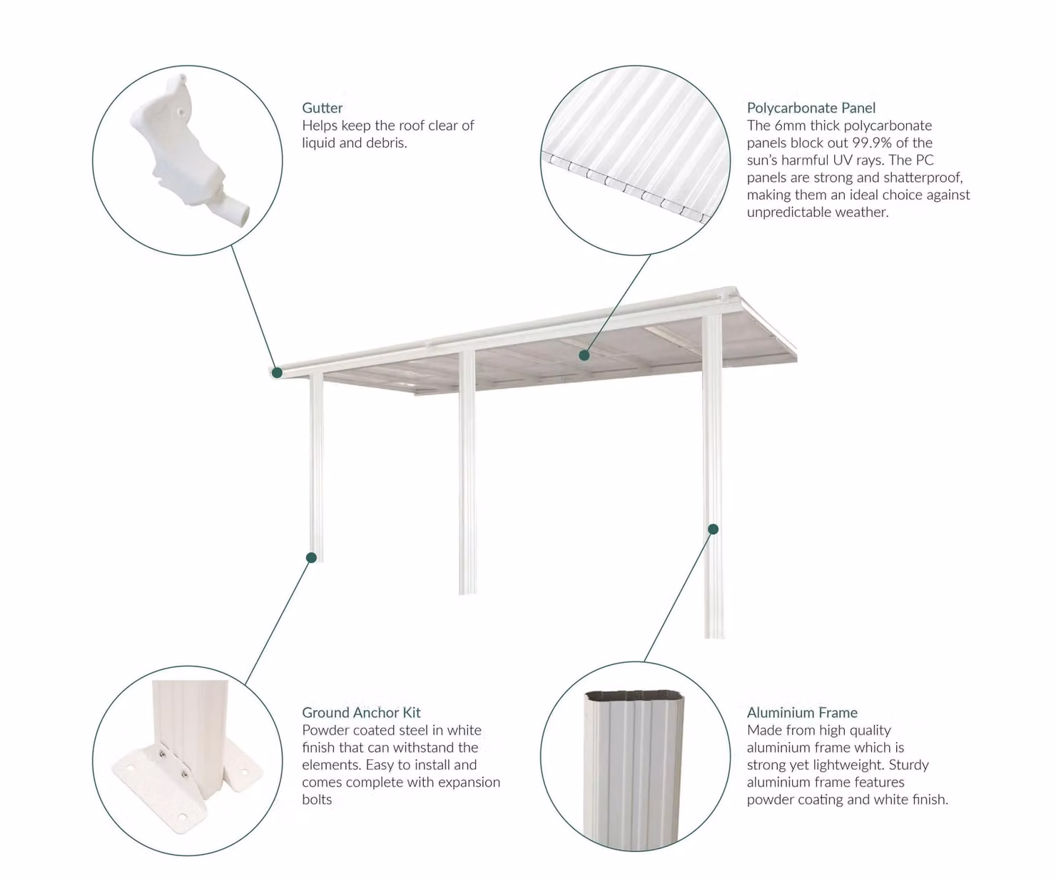 Primrose Living White Lean-to Garden Veranda Canopy Pergola with Polycarbonate Roof, W: 434 cm, D: 300 cm, H: 258 cm – 4