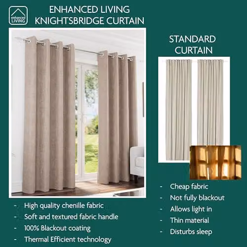 Enhanced Living Grey Chenille 100% Blackout Thermal Eyelet Curtains, W: 168 cm, D: 137 cm – 3