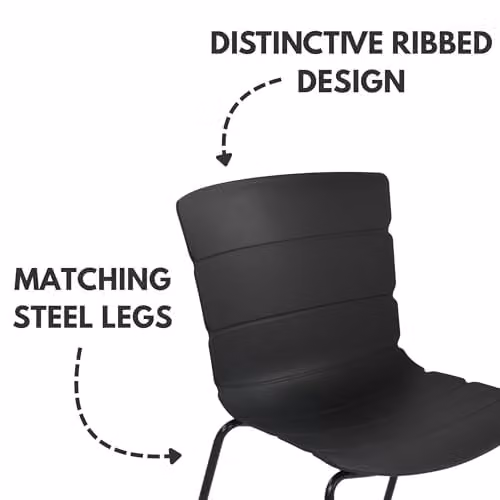 Core Products Pair of Bali Ribbed Plastic Dining Chairs with White Metal Legs - Black – 5