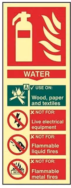 Scan Photoluminescent Composite Water Fire Extinguisher Sign, W: 7.5 cm, H: 20 cm