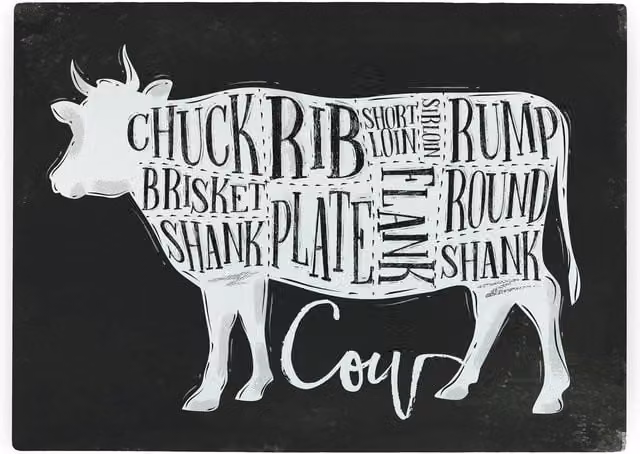 Purely Home Beef Diagram Rectangular Textured Glass Worktop Protector and Chopping Board in Black