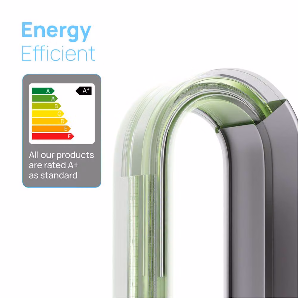 Vortex Air White Pro Plus Bladeless Fan in Silver – 6