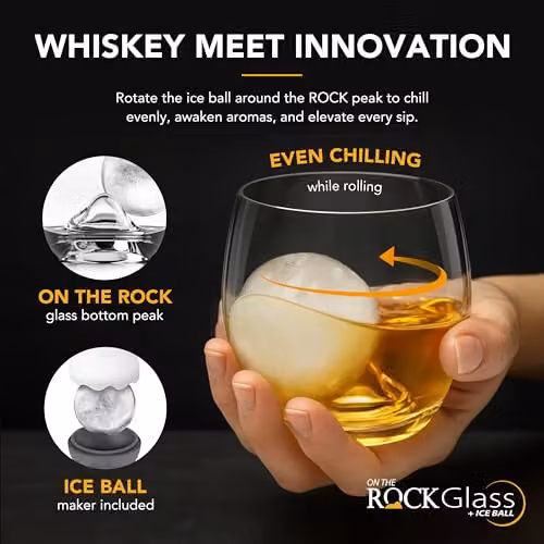 Final Touch On the Rocks Glass and Ice Ball Mould Set in Transparent – 3