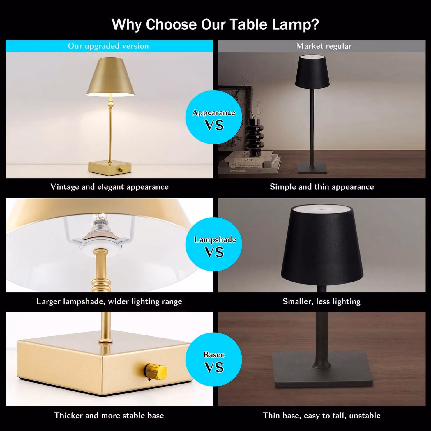 Harper Living Modern Cordless LED Table Lamp with Dimmable Rotary Switch, Gold – 4