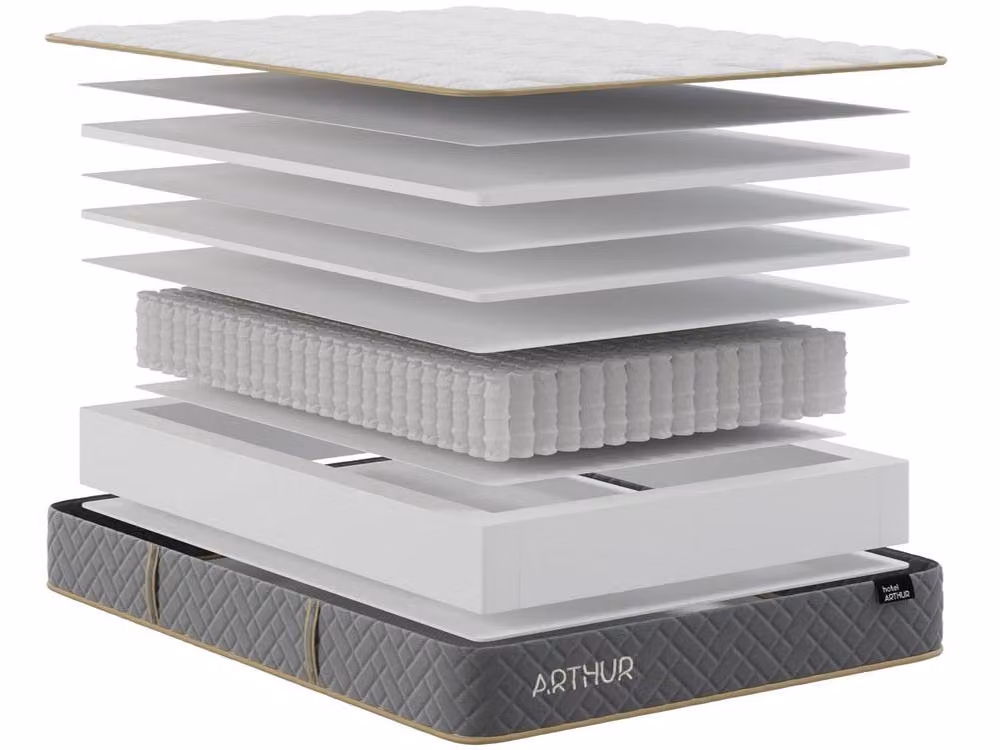 Arthur Sleep Hotel Arthur 1000 Medium Firm Source 5 Pocket Spring Mattress in White, Size: King (W/D/H: 180 x 200 x 26 cm) – 3