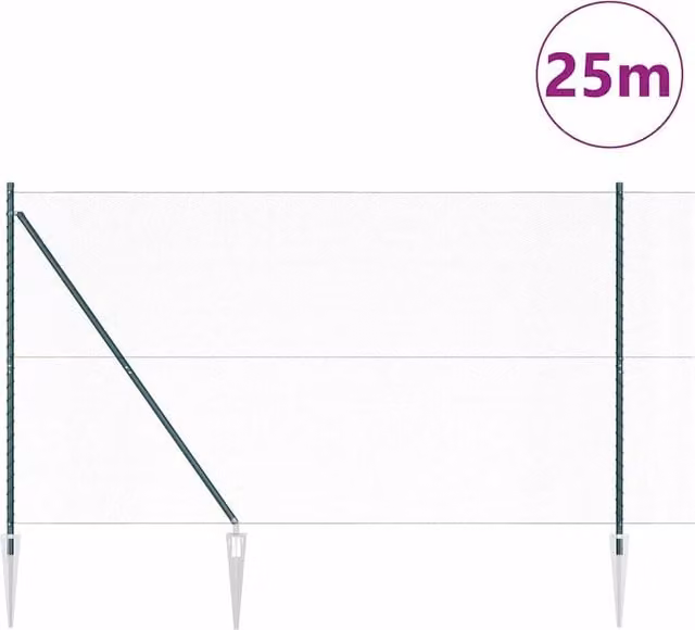 Berkfield Home Green Metal Fencing Set of 2, W: 25 m, L: 1.5 m – 1