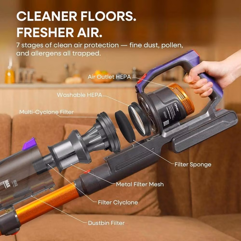 SPETLEK Cordless Stick Vacuum Cleaner with LED Headlight, 550W, 50kPa Suction, 70 Minute Runtime, Grey – 3