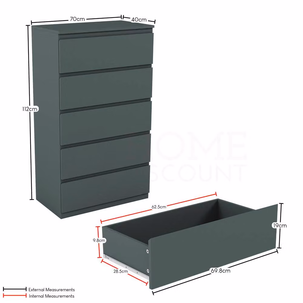 HD Designs Denver 5 Drawer Chest of Drawers in Green – 2
