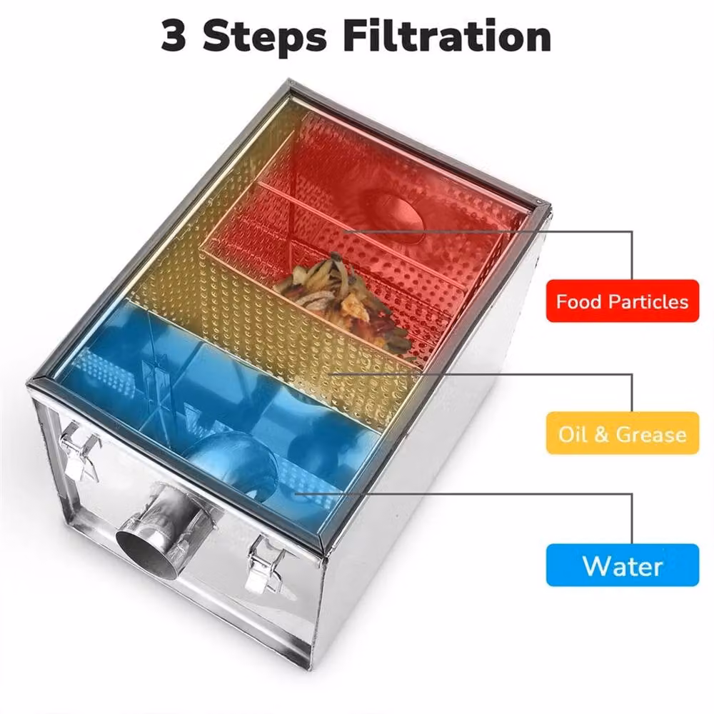 PAWNORA Commercial Grease Trap in Silver – 3