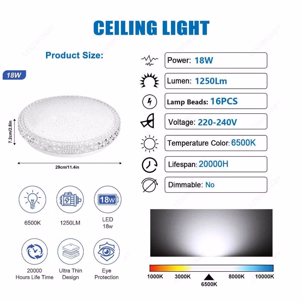 NESTLUNE 18W Round LED Ceiling Light Panel in White – 2