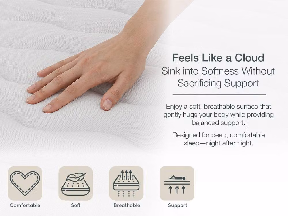 Vida Designs Hybrid Gel Memory Foam and Bonnell Spring Mattress in White, Small Double, W/D/H: 120 x 200 cm – 3